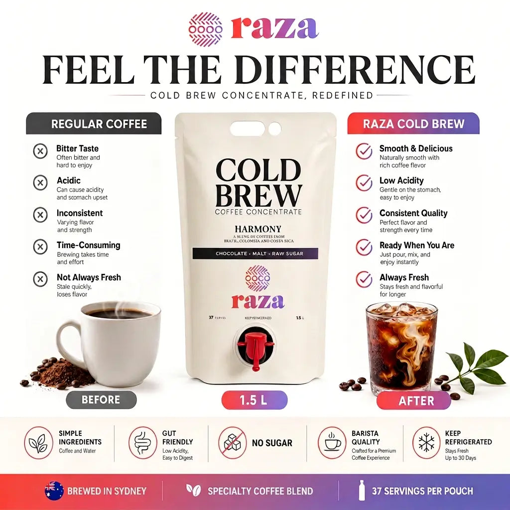 COLD BREW CONCENTRATE 1.5L