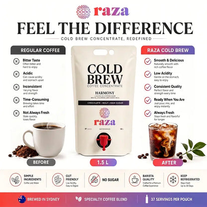 COLD BREW CONCENTRATE 1.5L