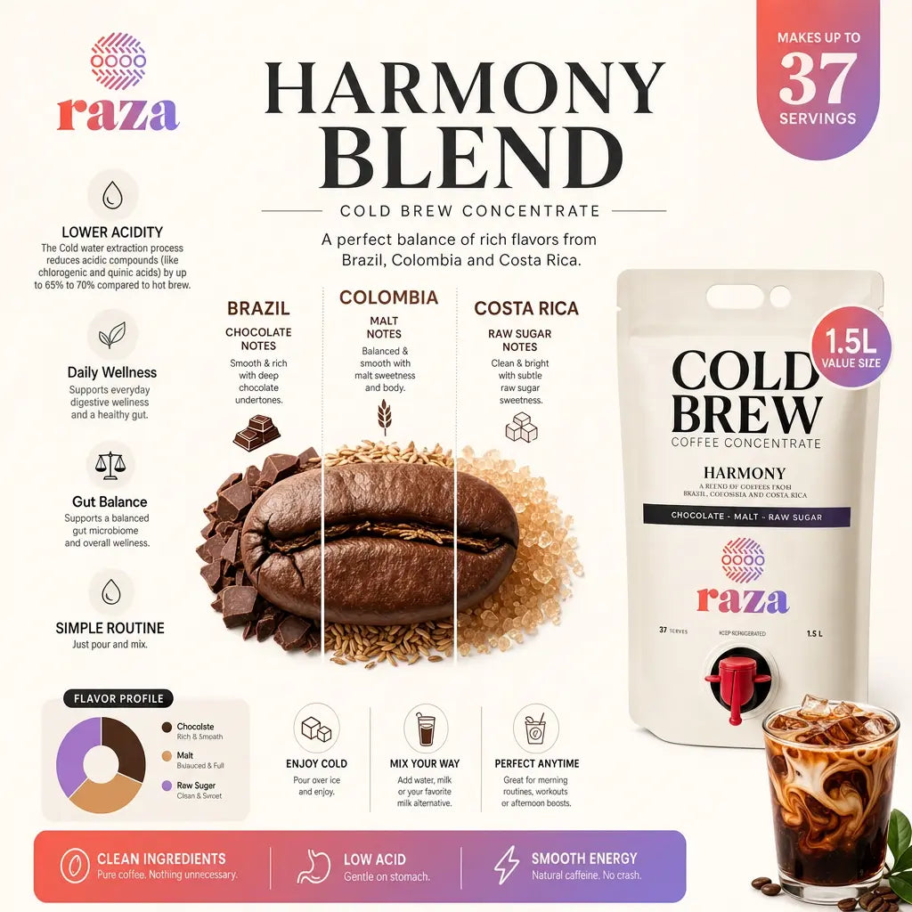 COLD BREW CONCENTRATE 1.5L