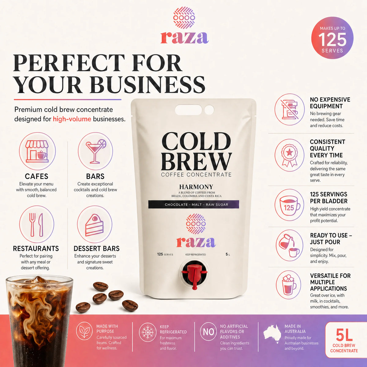 COLD BREW CONCENTRATE 5L (Wholesale)