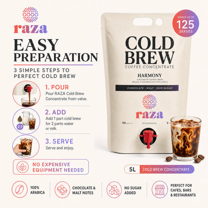 COLD BREW CONCENTRATE 5L (Wholesale)