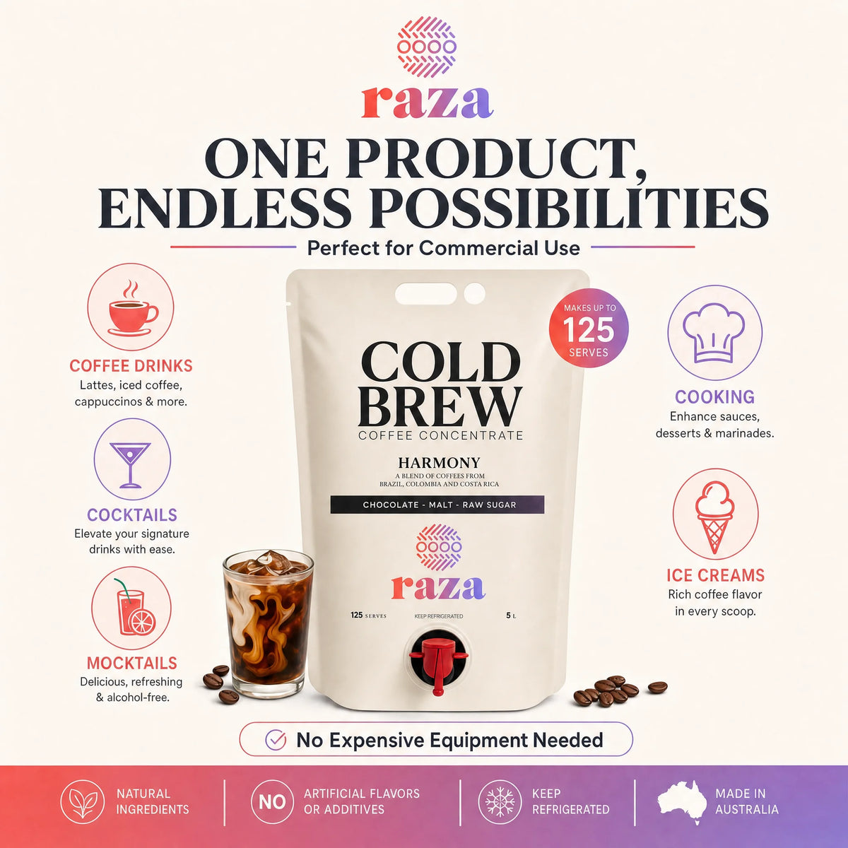 COLD BREW CONCENTRATE 5L (Wholesale)