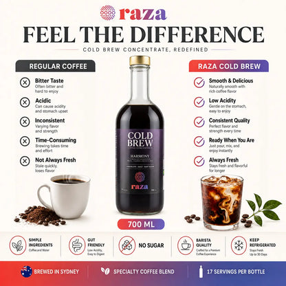 COLD BREW CONCENTRATE 700ML